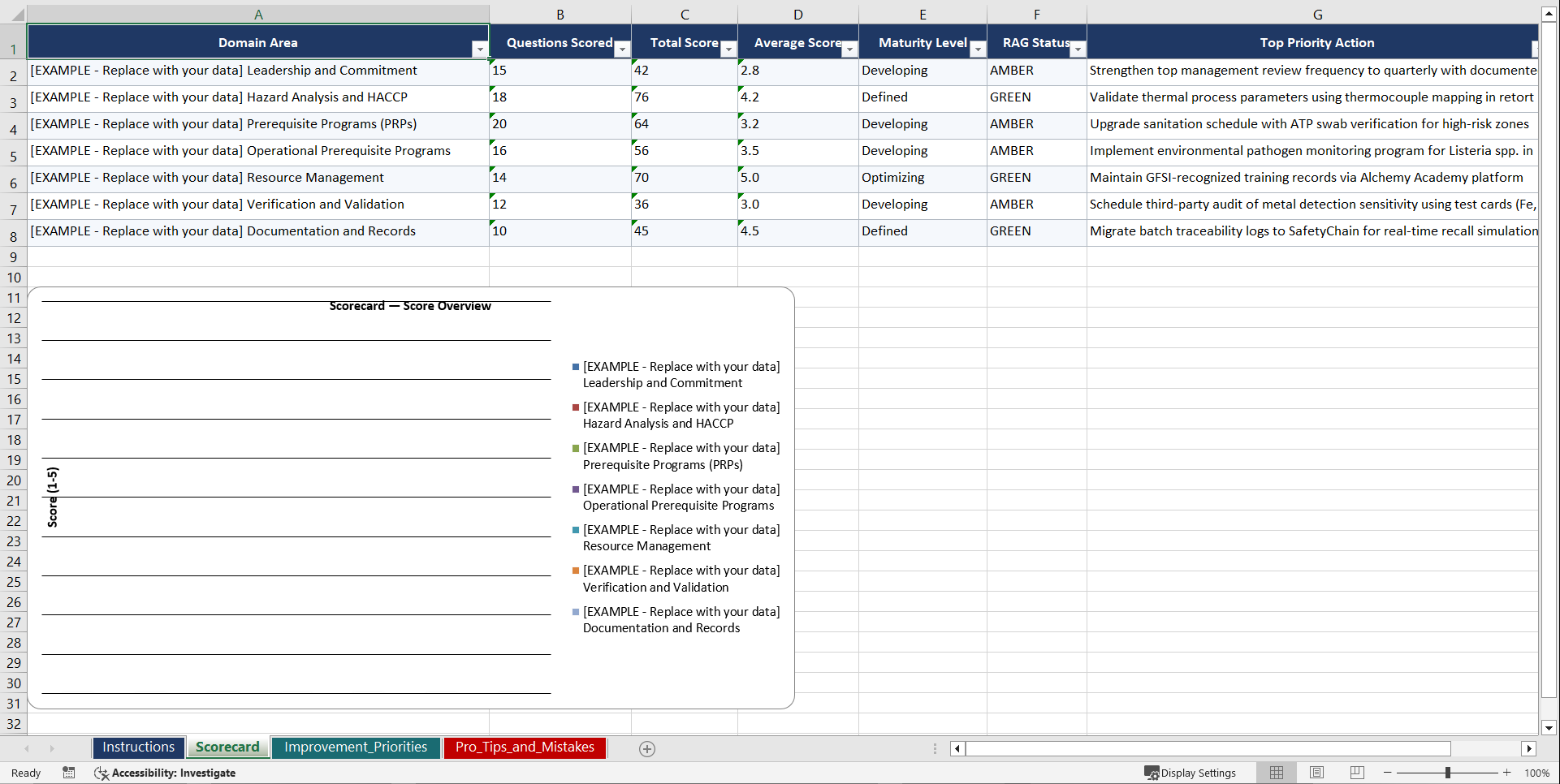ISO 22000 Food Safety Management Playbook (Excel template (XLSX)) Preview Image