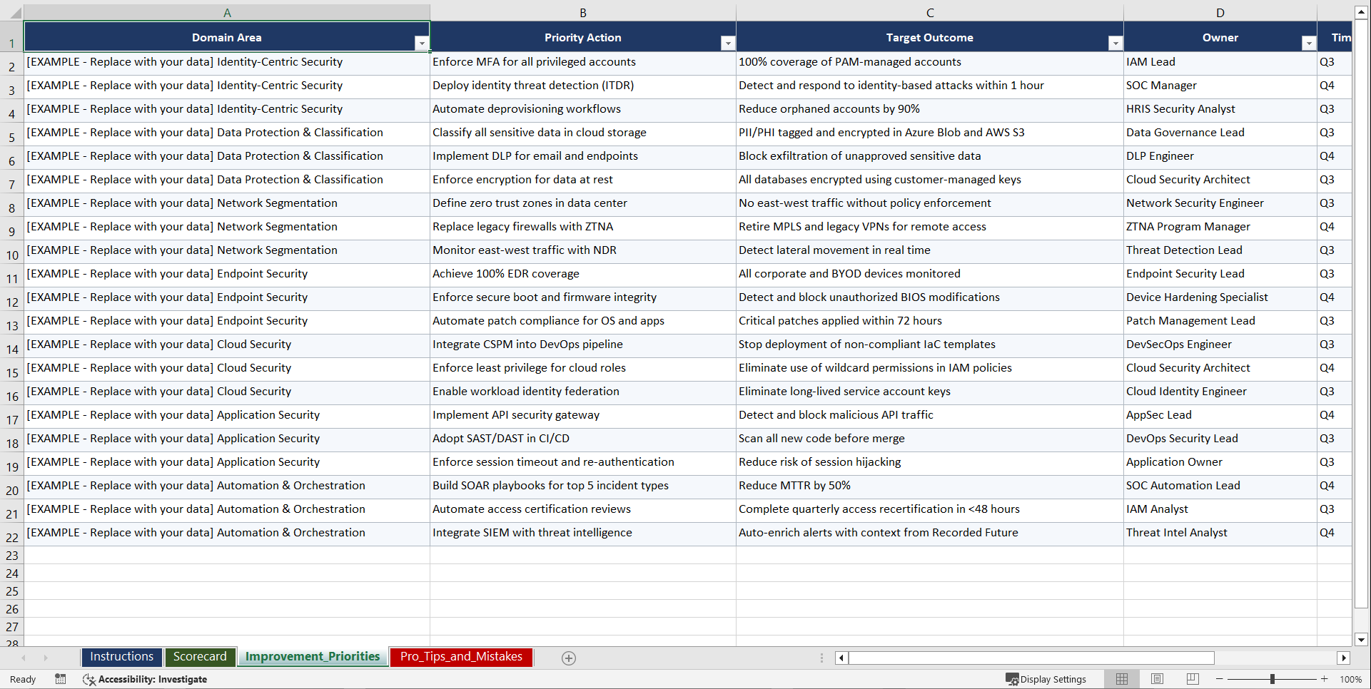 Forrester Zero Trust eXtended ZTX for Global Playbook (Excel template (XLSX)) Preview Image