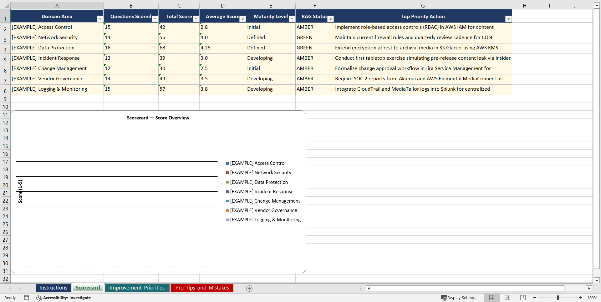 SOC 2 Type II for Media Entertainment Technology Playbook (Excel template (XLSX)) Preview Image