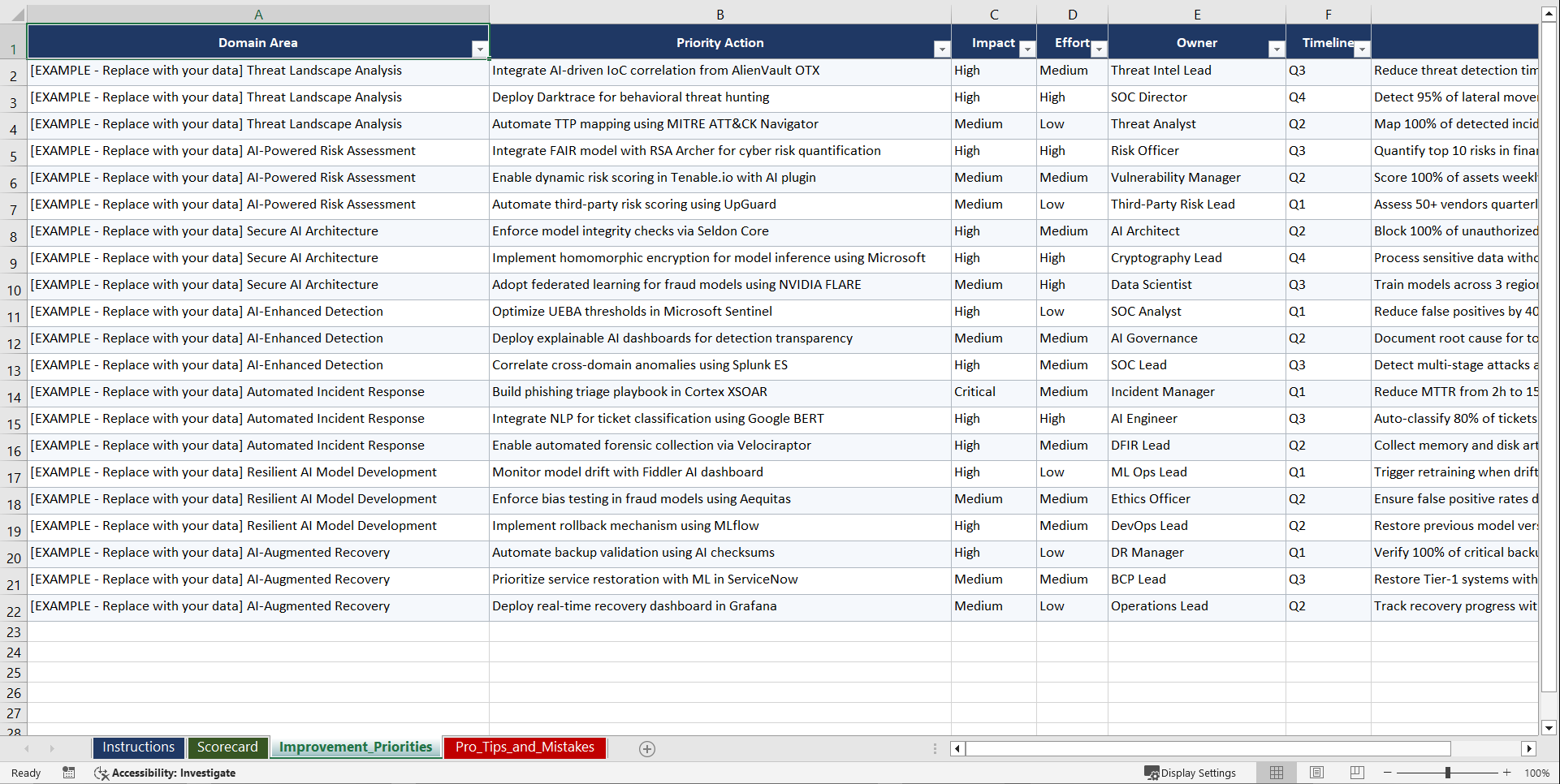 AI-Enhanced Cyber Resilience for Critical Playbook (Excel template (XLSX)) Preview Image