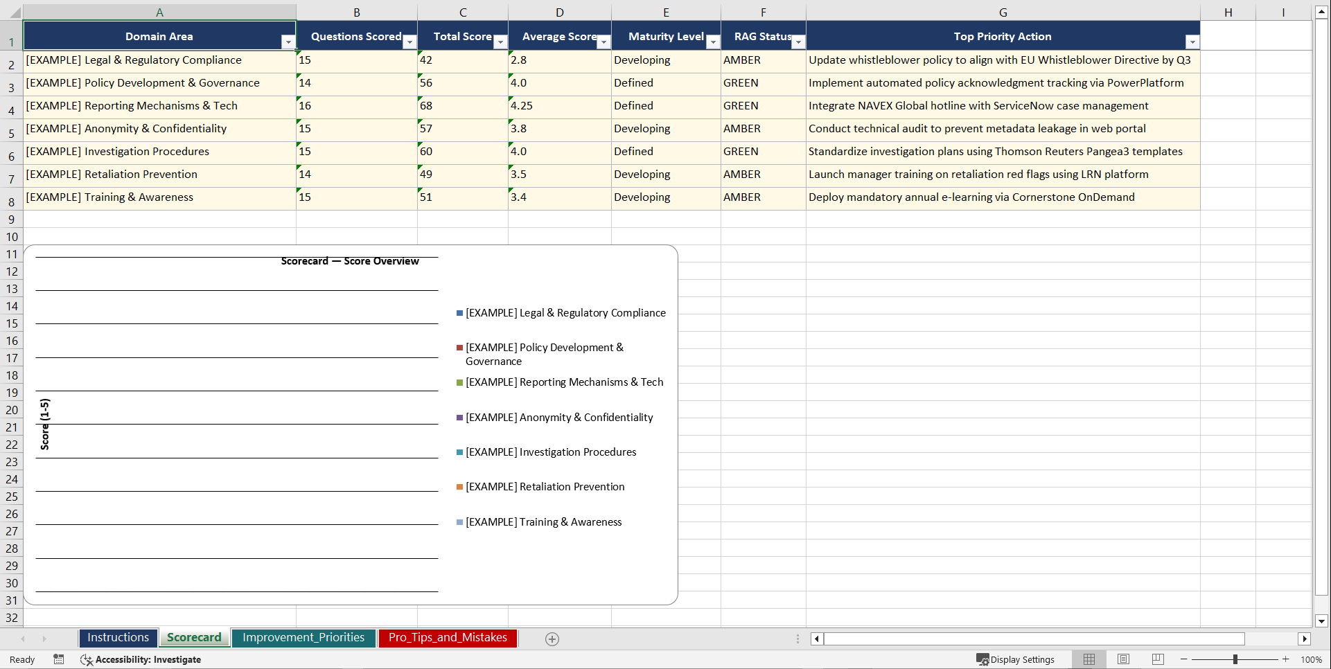 Whistleblower Program Design Playbook (Excel template (XLSX)) Preview Image