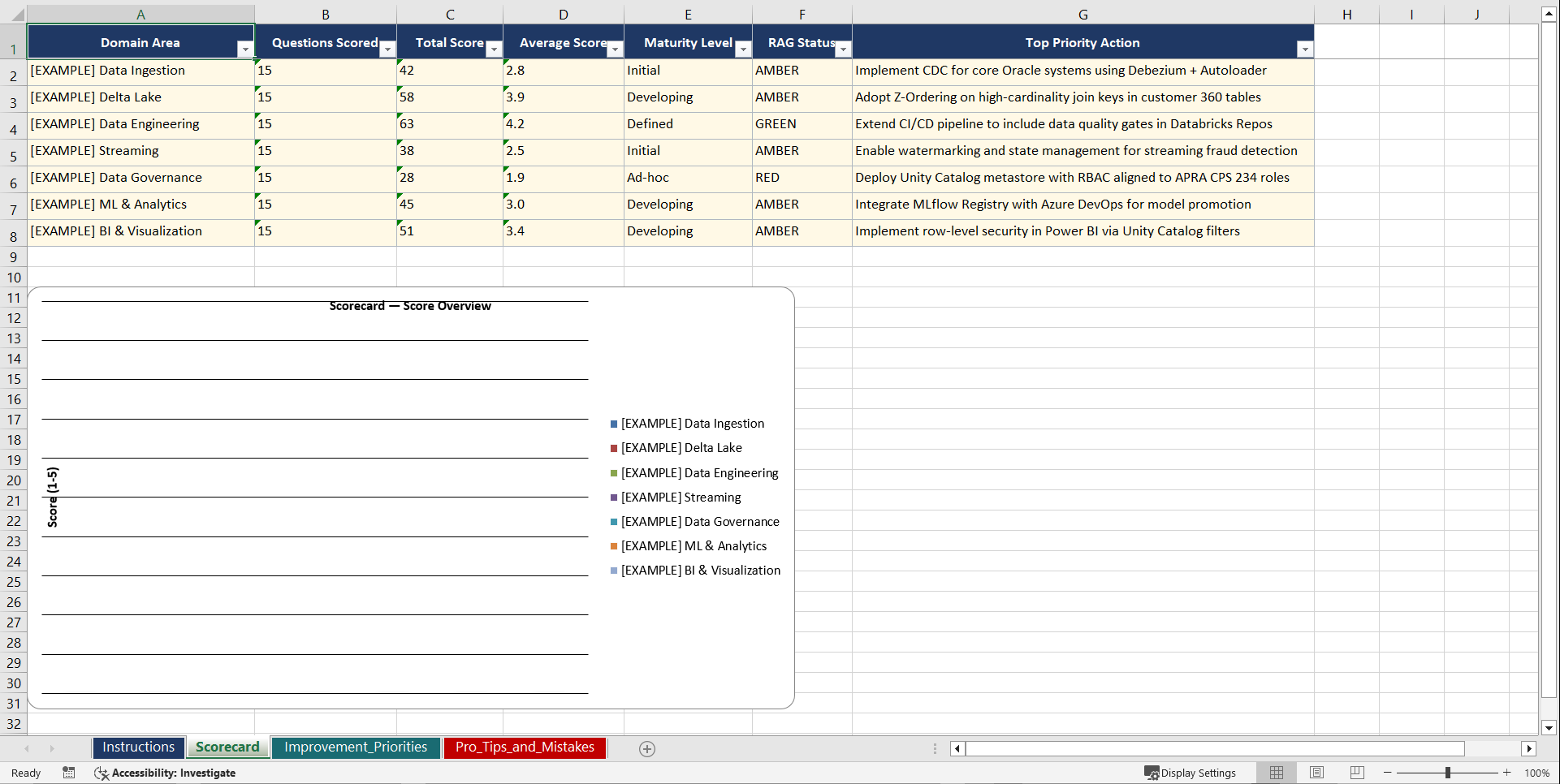 Databricks Lakehouse for ANZ Enterprises Playbook (Excel template (XLSX)) Preview Image