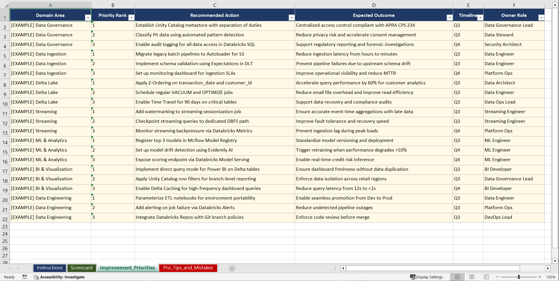 Databricks Lakehouse for ANZ Enterprises Playbook (Excel template (XLSX)) Preview Image