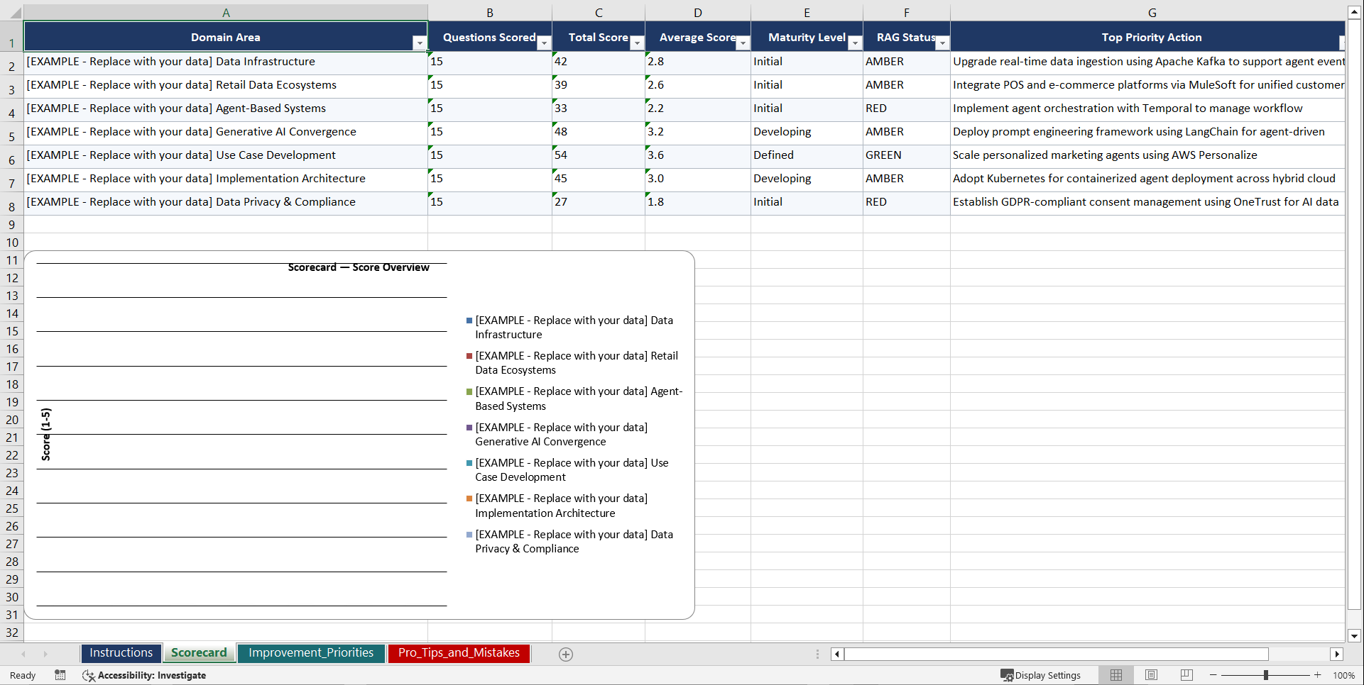 Generative AI Data Agent Integration for Retail Playbook (Excel template (XLSX)) Preview Image