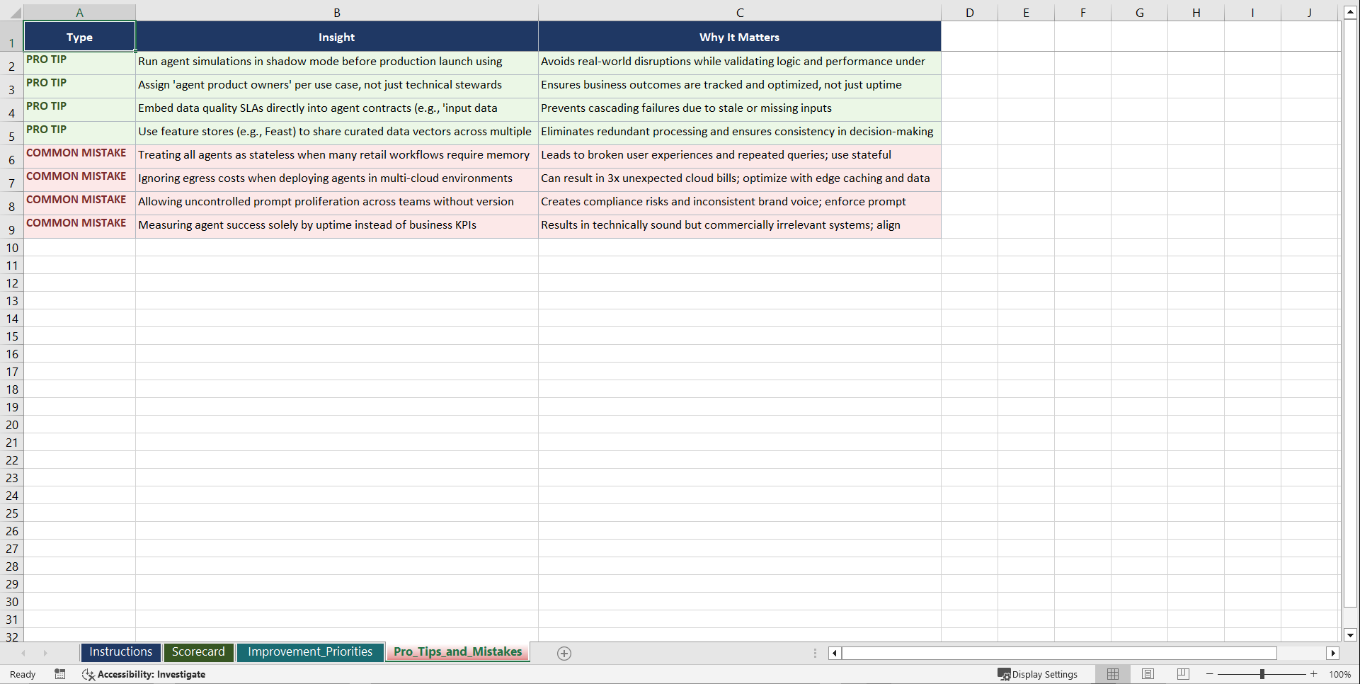 Generative AI Data Agent Integration for Retail Playbook (Excel template (XLSX)) Preview Image