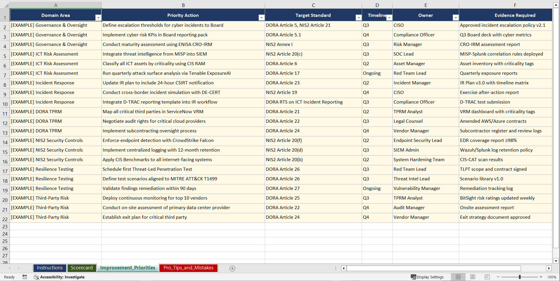 DORA & NIS2 Compliance for European Cyber Service Playbook (Excel template (XLSX)) Preview Image