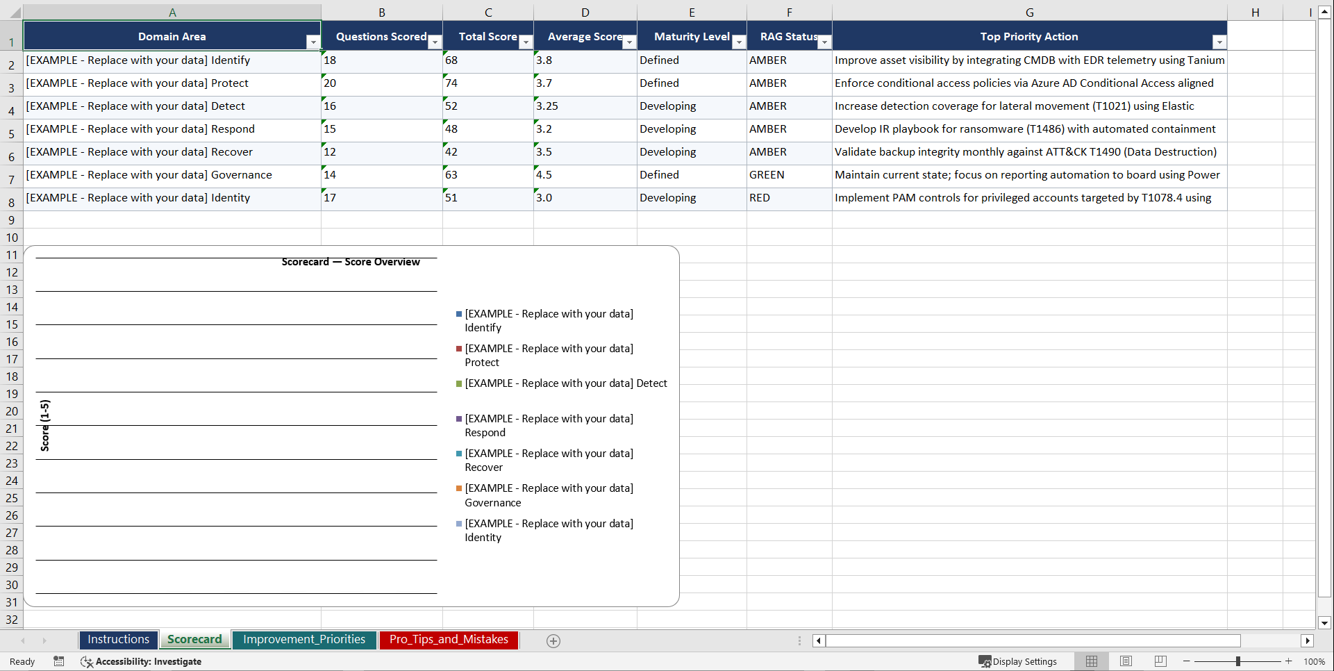 NIST Cyber Framework CSF MITRE ATTCK Integration Playbook (Excel template (XLSX)) Preview Image