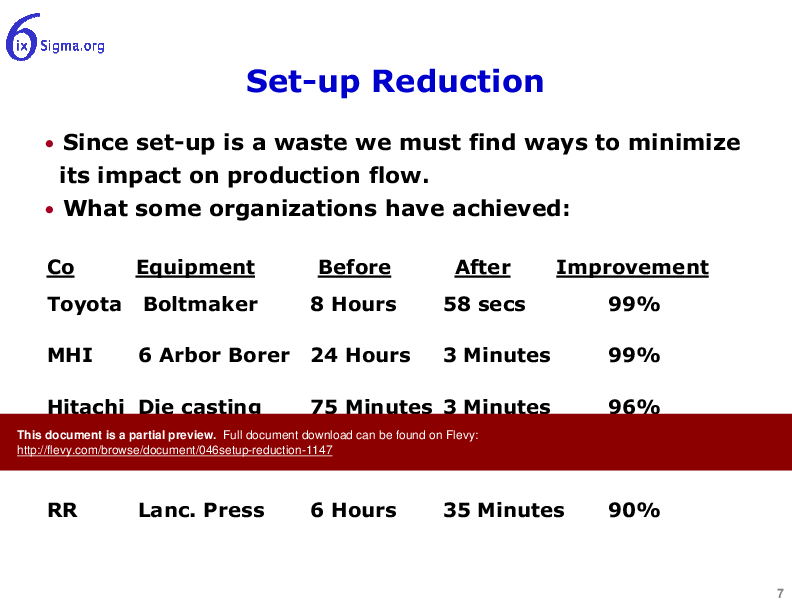 046_Setup Reduction (27-slide PPT PowerPoint presentation (PPTX)) Preview Image
