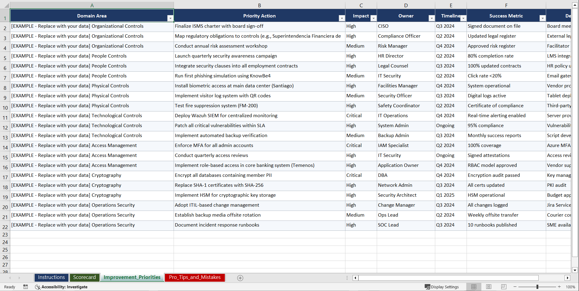 ISO 270012022 for Financial Cooperatives in Latin Playbook (Excel template (XLSX)) Preview Image