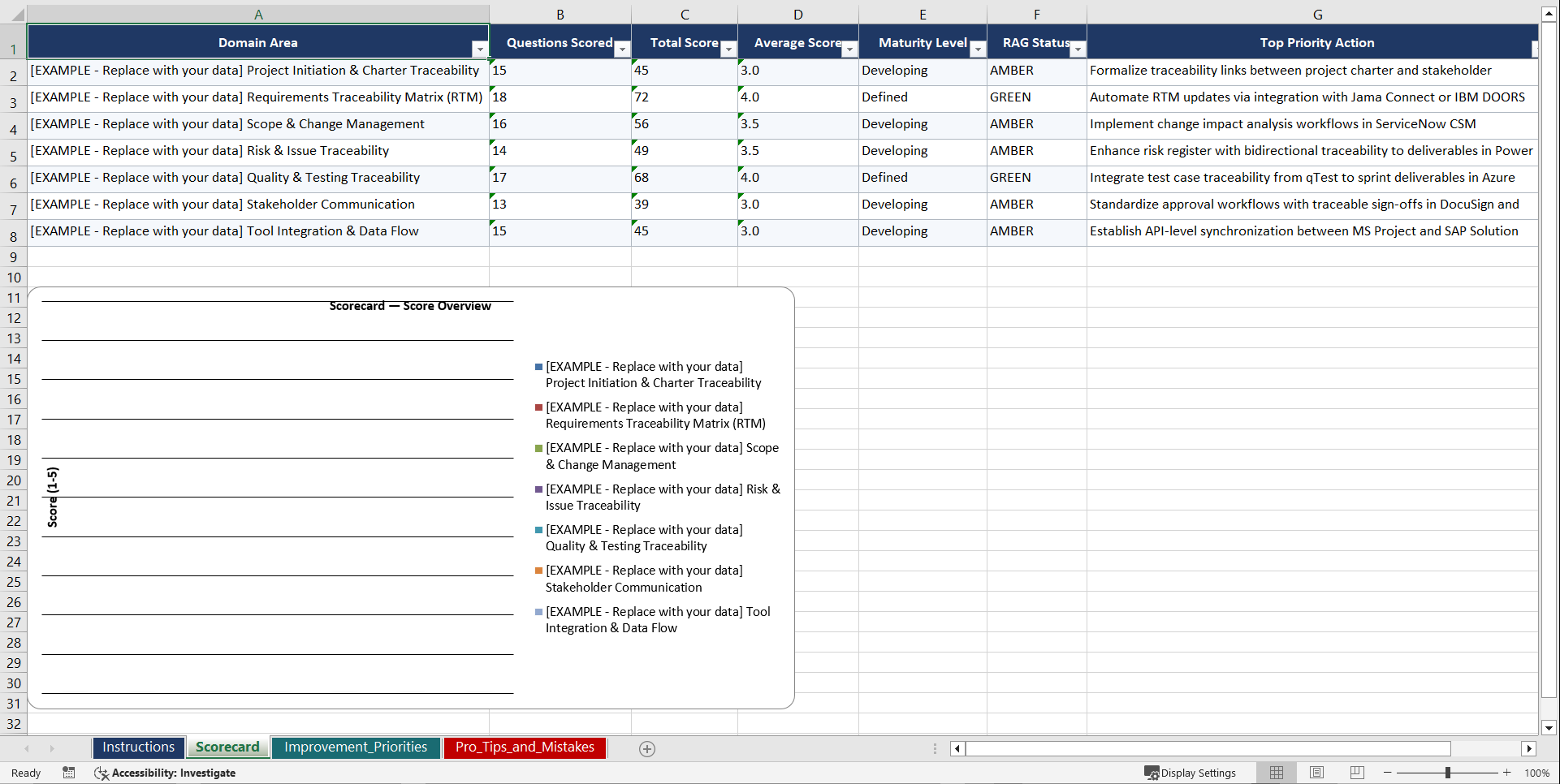 ISO 21500 Traceability for Project-Based Orgs Playbook (Excel template (XLSX)) Preview Image