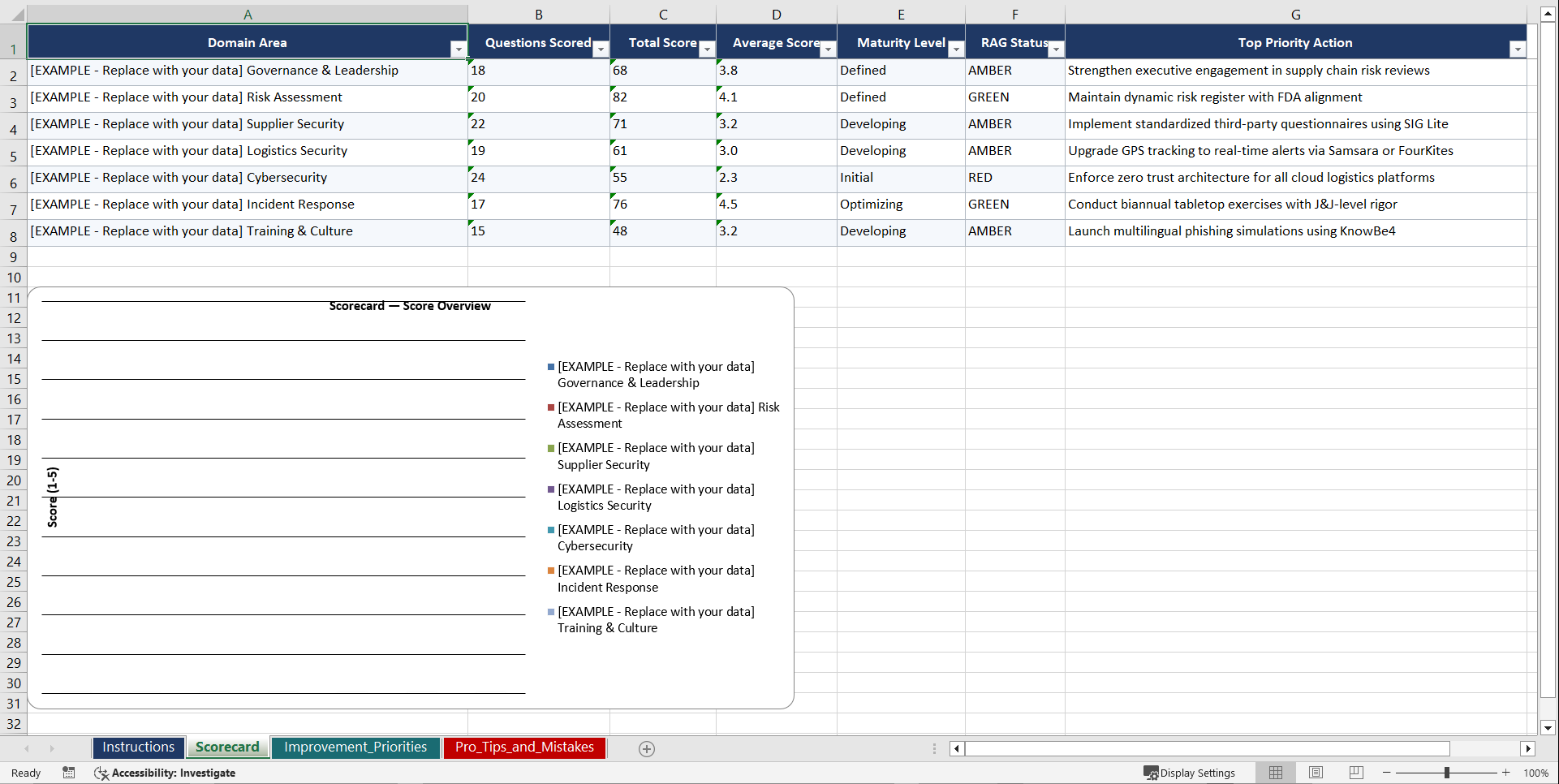 ISO 28000 NIST SP 800161 for Global MedTech Supply Playbook (Excel template (XLSX)) Preview Image