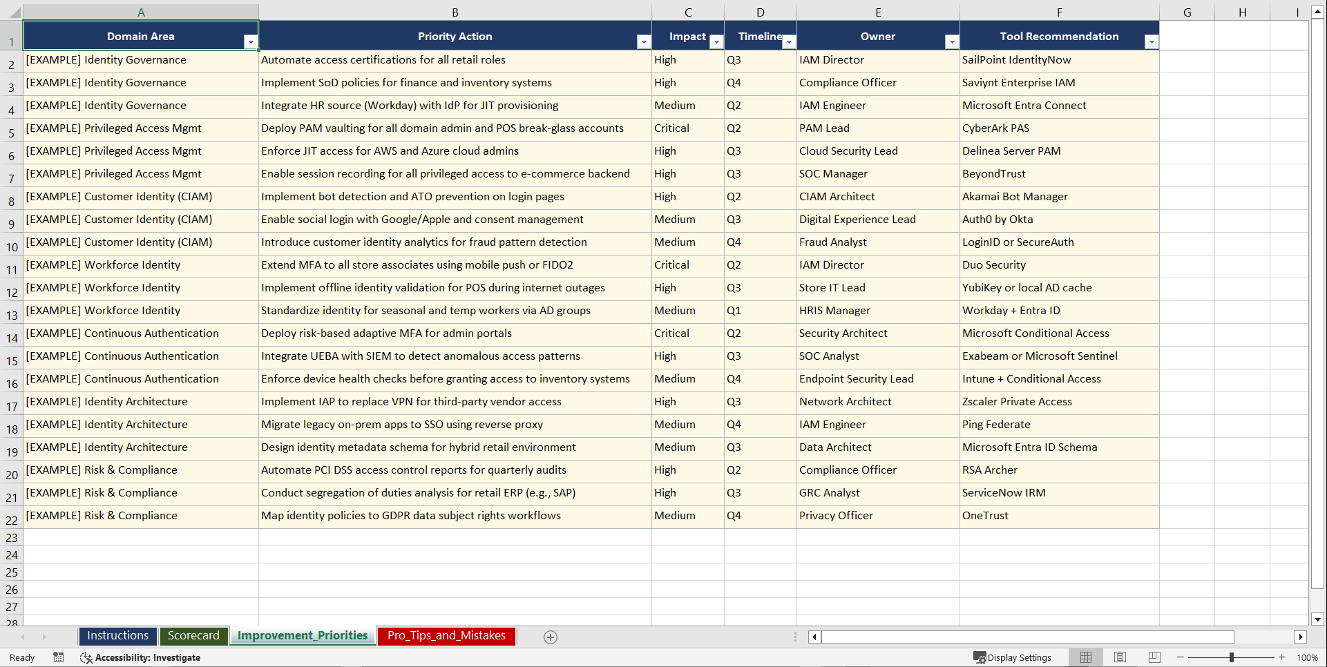 Zero Trust IAM Implementation for Retail CISOs Playbook (Excel template (XLSX)) Preview Image
