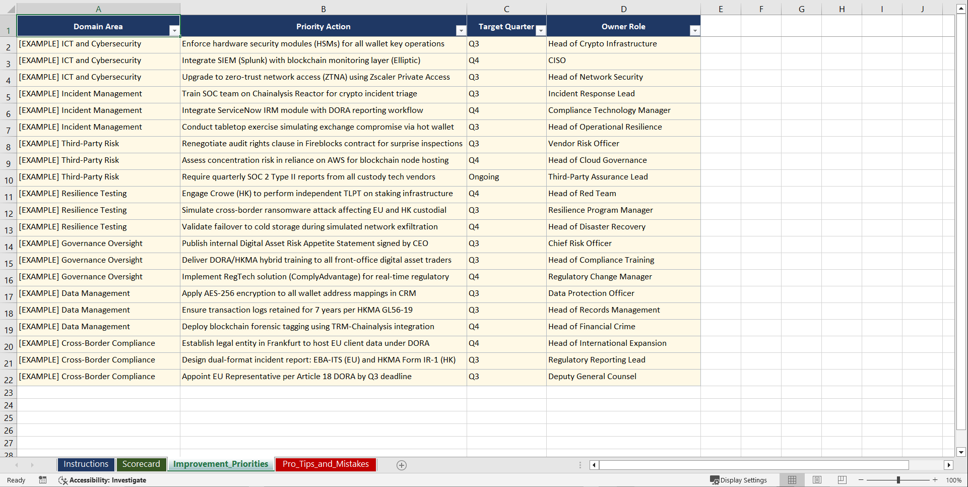 DORA & HKMA Digital Asset Compliance for Global Playbook (Excel template (XLSX)) Preview Image