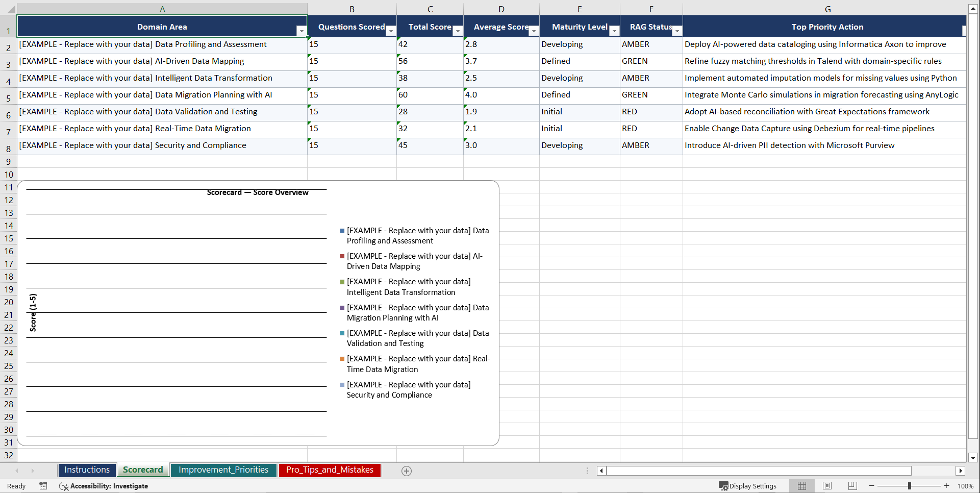 AI for Data Migration Playbook (Excel template (XLSX)) Preview Image