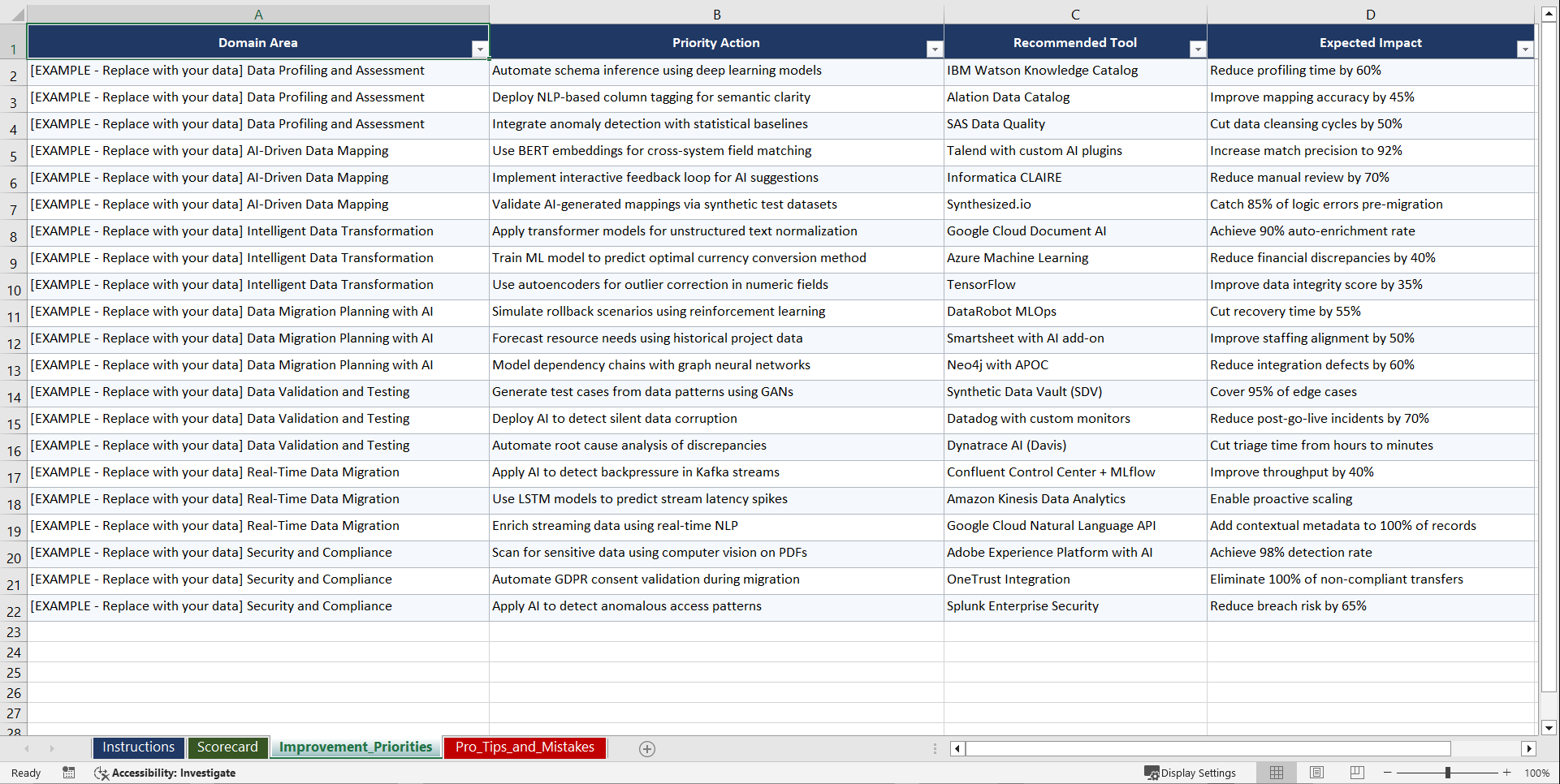AI for Data Migration Playbook (Excel template (XLSX)) Preview Image