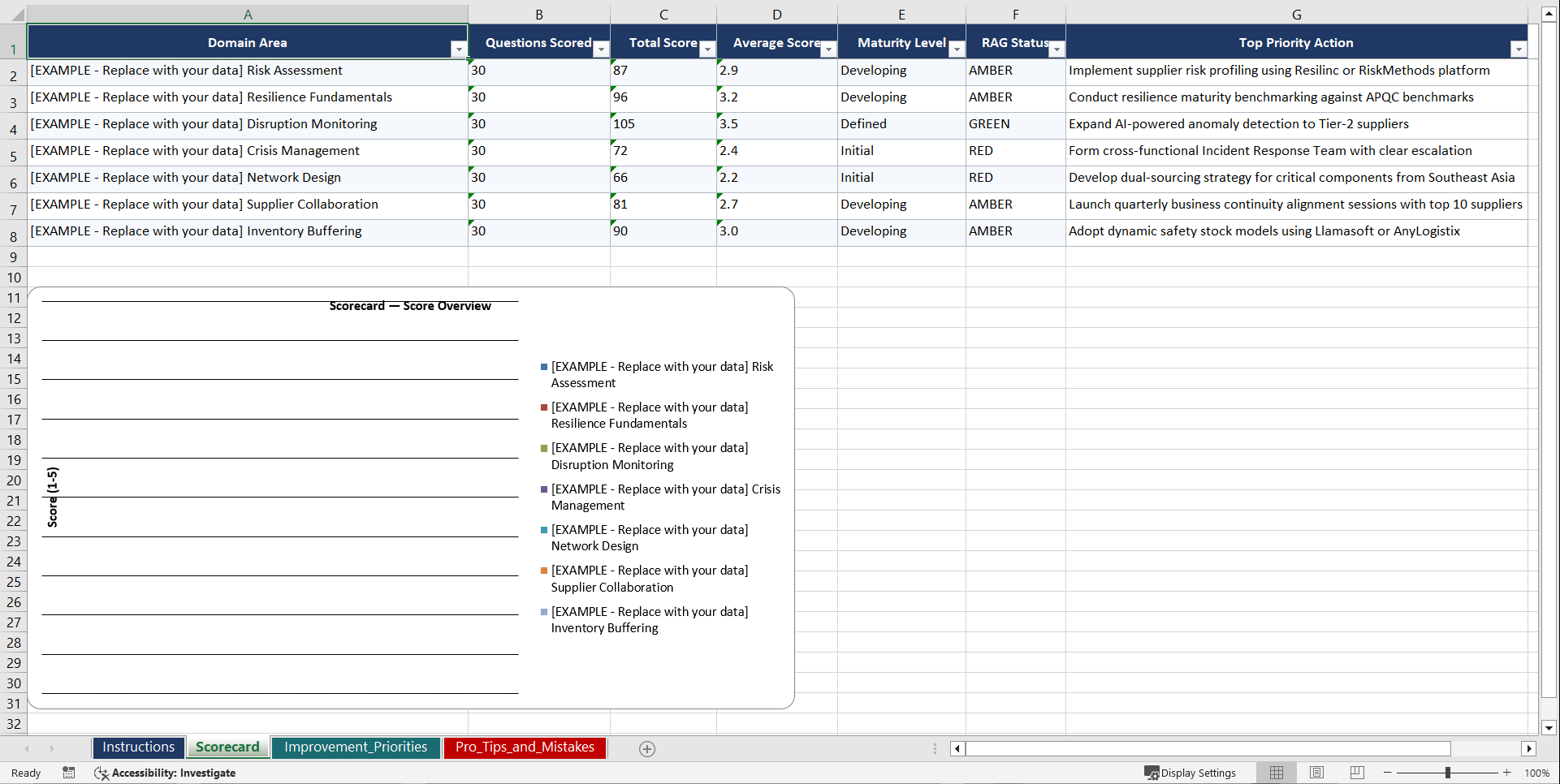 Supply Chain Disruption Response Playbook (Excel template (XLSX)) Preview Image