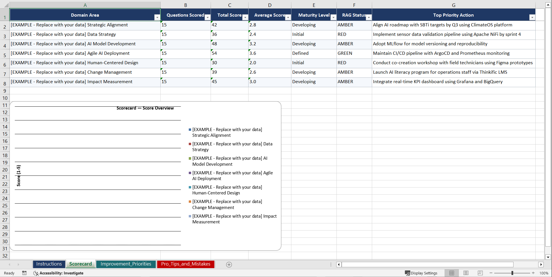 AI Agile Digital Transformation for Environmental Playbook (Excel template (XLSX)) Preview Image