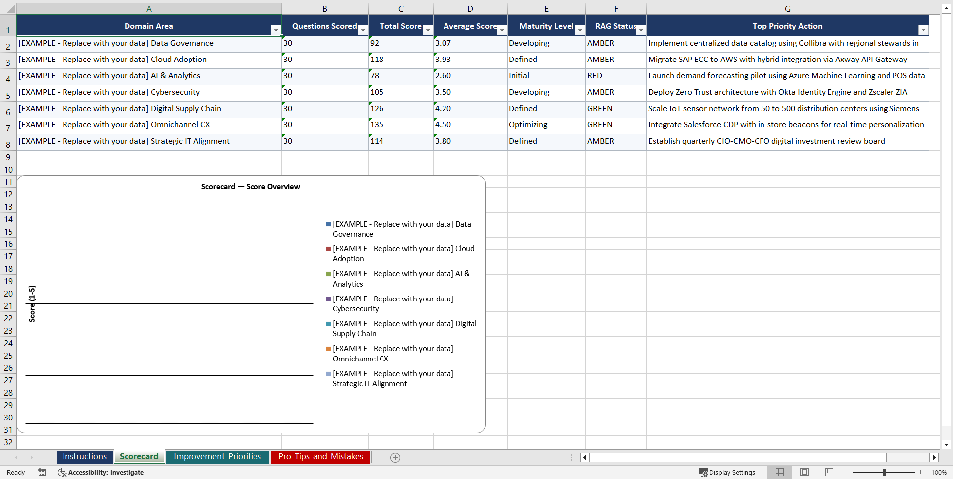 Digital Maturity for Global CIOs in FMCG and Retail Playbook (Excel template (XLSX)) Preview Image