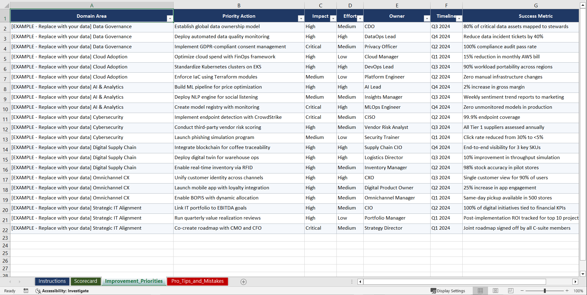 Digital Maturity for Global CIOs in FMCG and Retail Playbook (Excel template (XLSX)) Preview Image