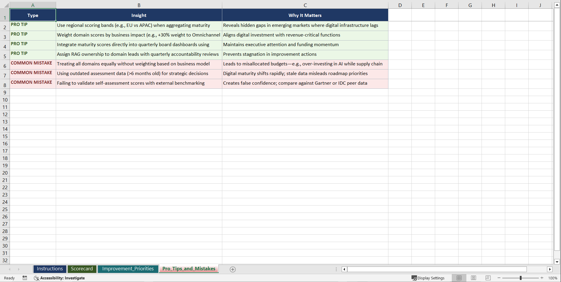 Digital Maturity for Global CIOs in FMCG and Retail Playbook (Excel template (XLSX)) Preview Image