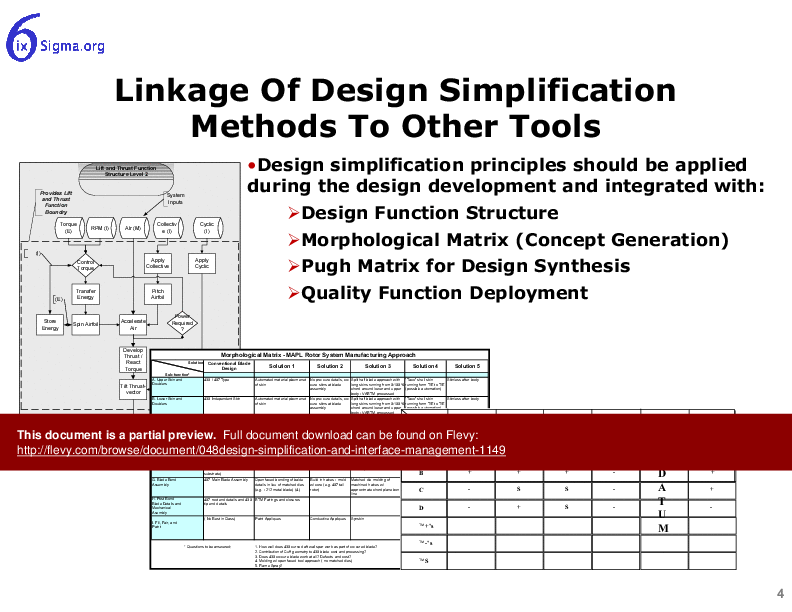 048_Design Simplification and Interface Management (24-slide PPT PowerPoint presentation (PPT)) Preview Image