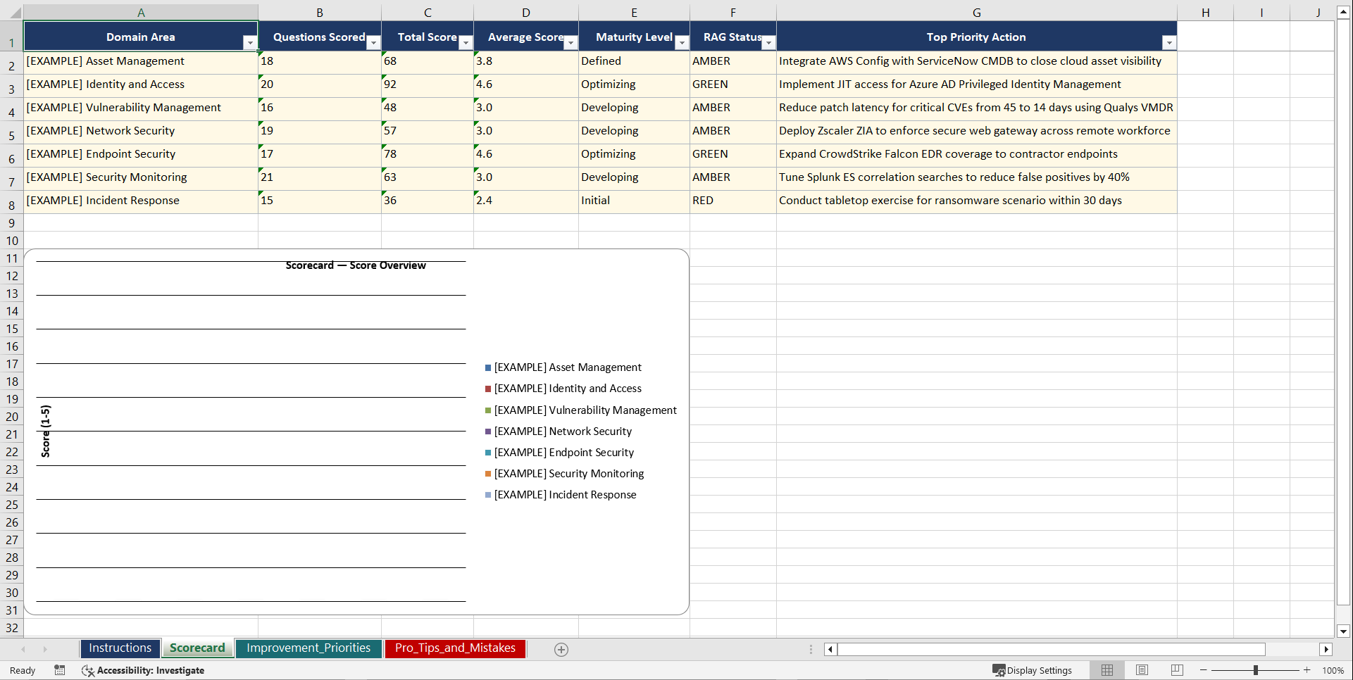 NIST CSF CIS Controls for Mid-to-Large Enterprise Playbook (Excel template (XLSX)) Preview Image