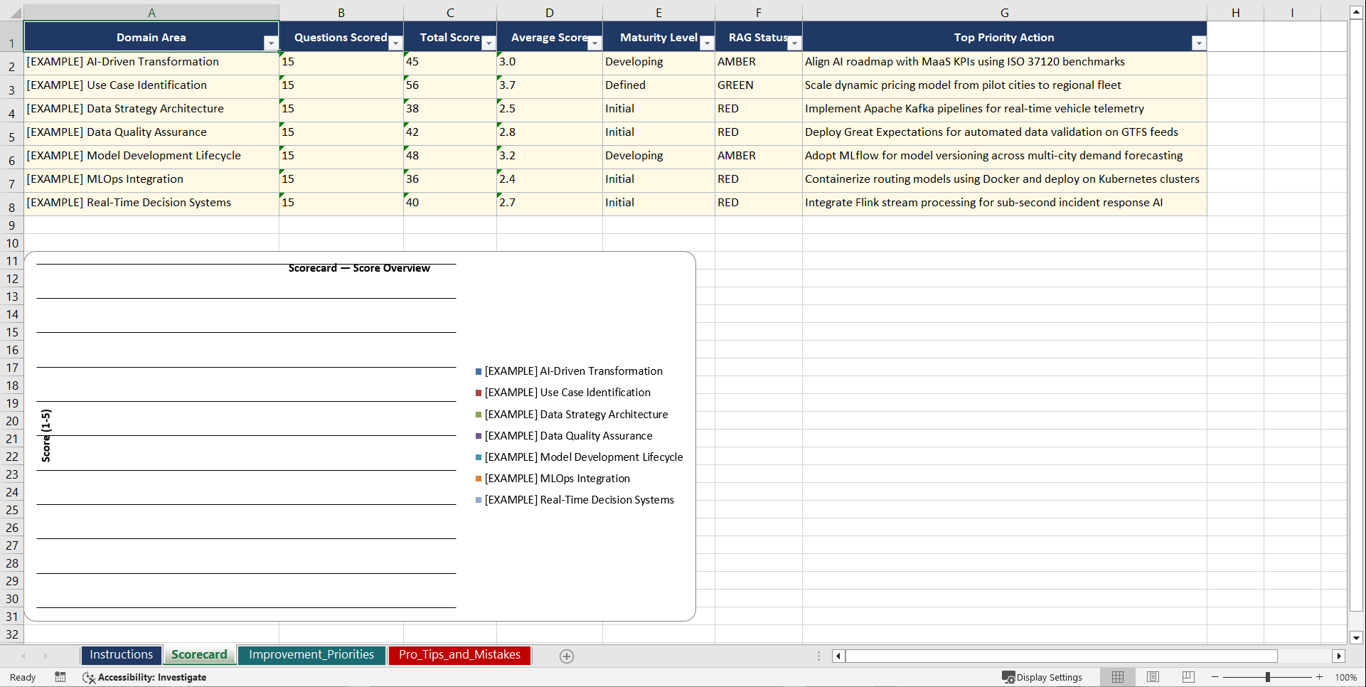 AI Use Case Realization for Data Leaders in Playbook (Excel template (XLSX)) Preview Image