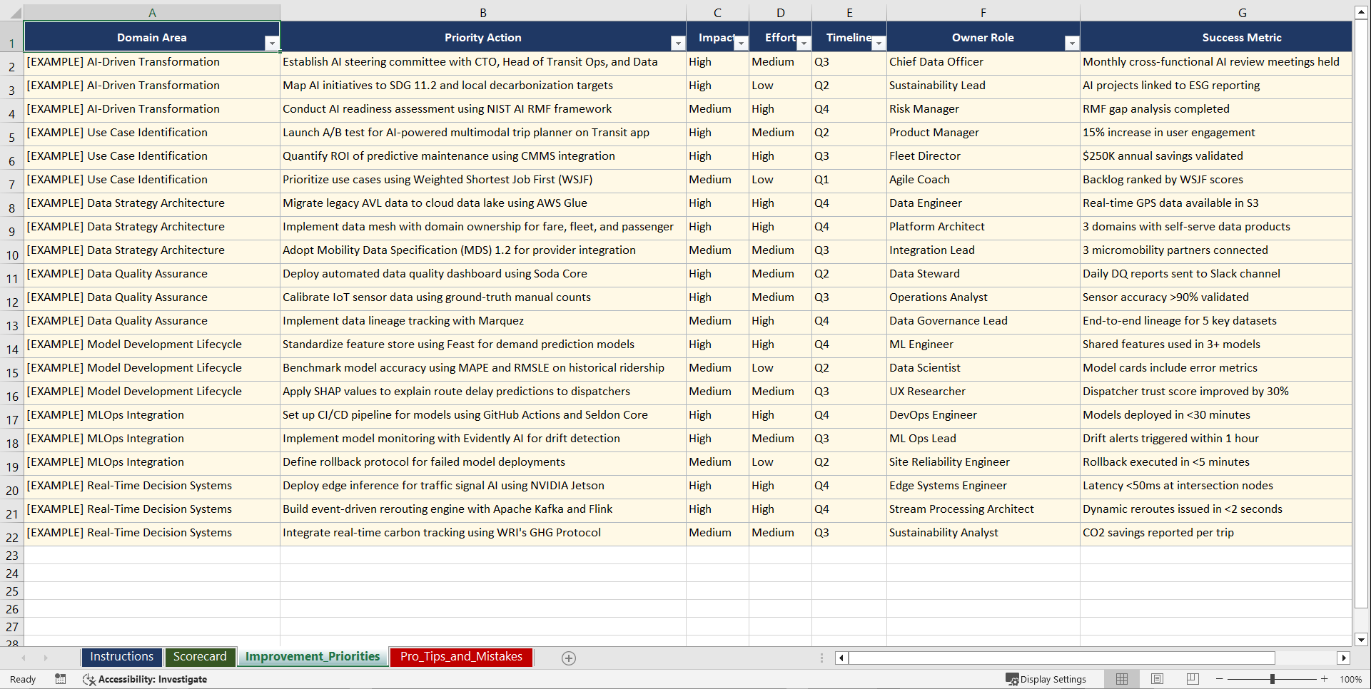 AI Use Case Realization for Data Leaders in Playbook (Excel template (XLSX)) Preview Image