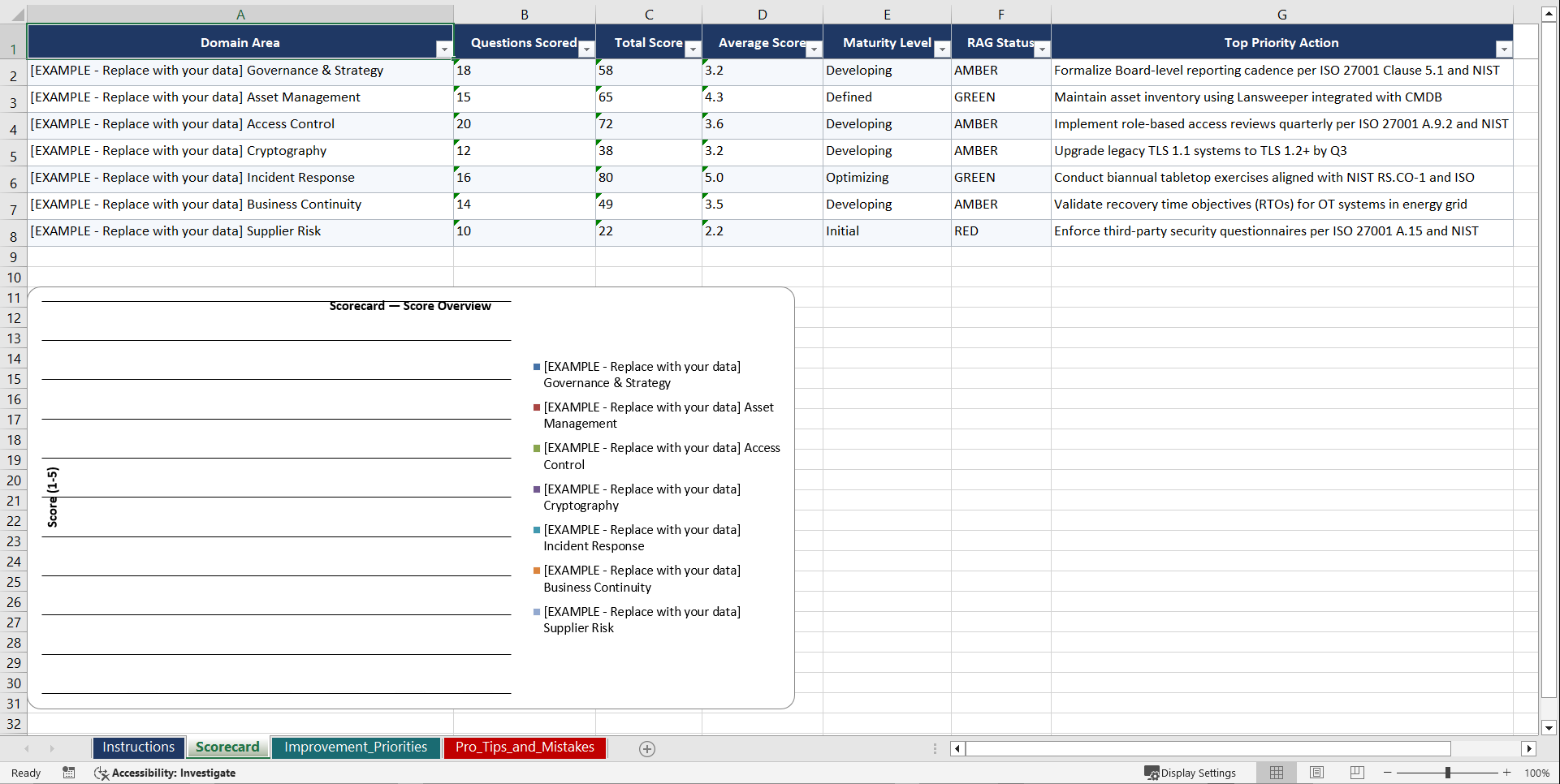 ISOIEC 270012022 NIST CSF 20 Audit for Critical Playbook (Excel template (XLSX)) Preview Image