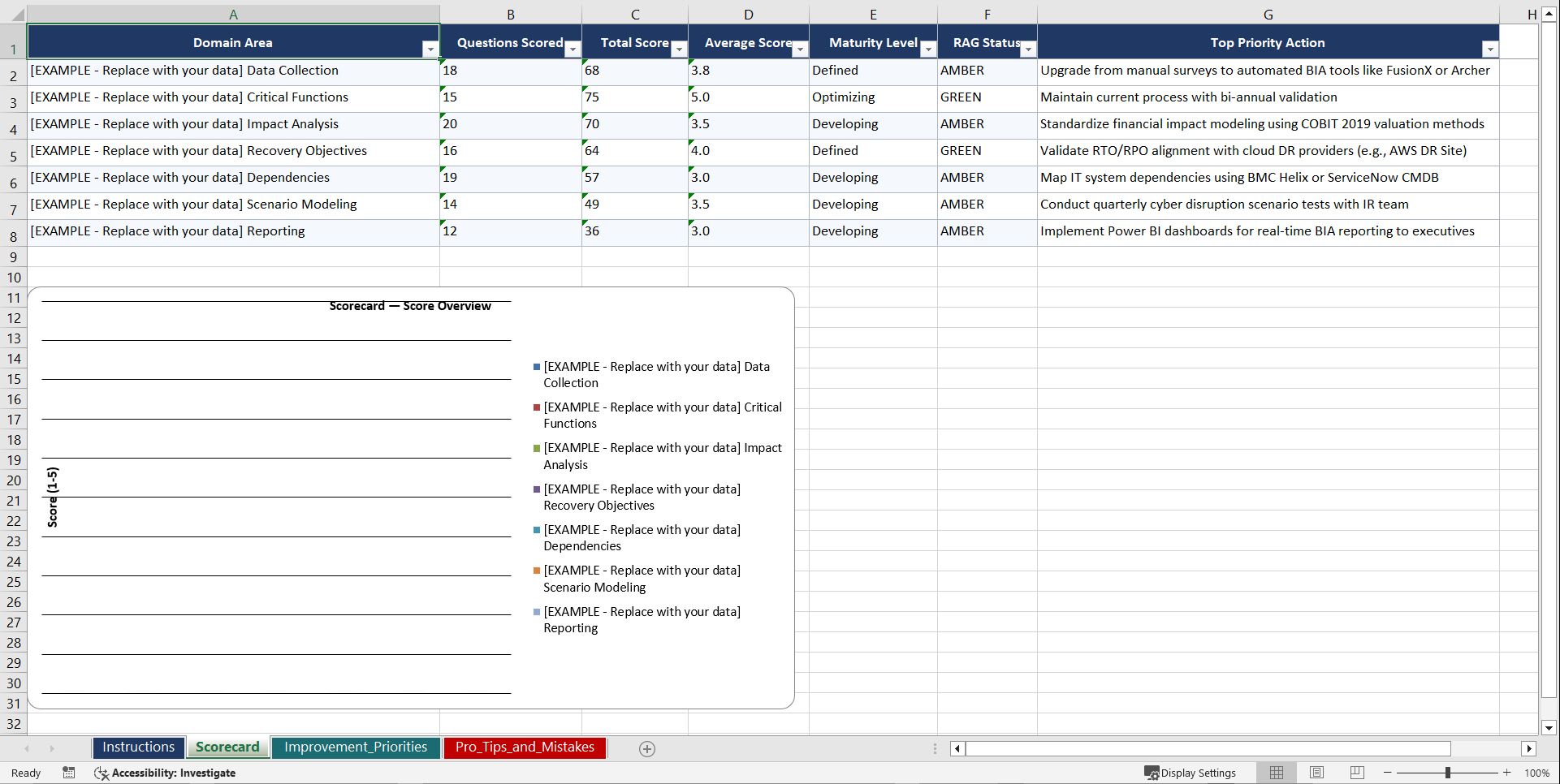Business Impact Analysis Playbook (Excel template (XLSX)) Preview Image