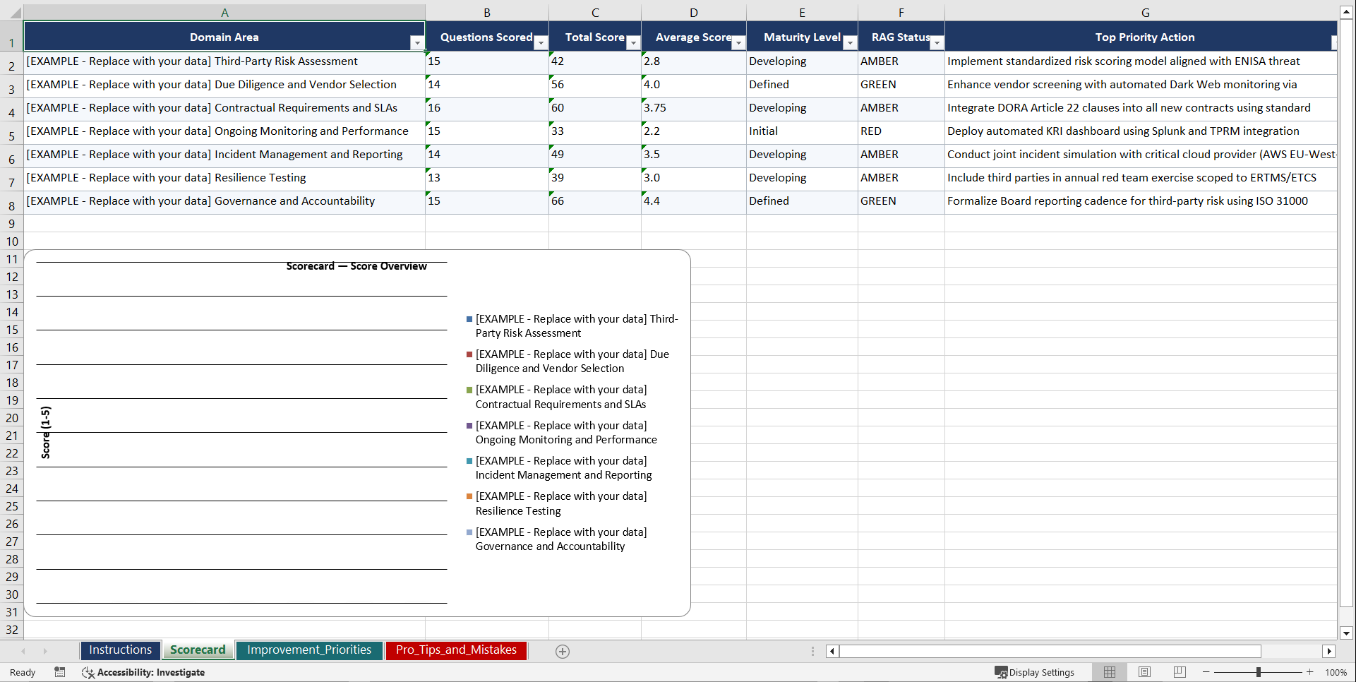 DORA ICT Third-Party Risk Management for EU Transport Playbook (Excel template (XLSX)) Preview Image