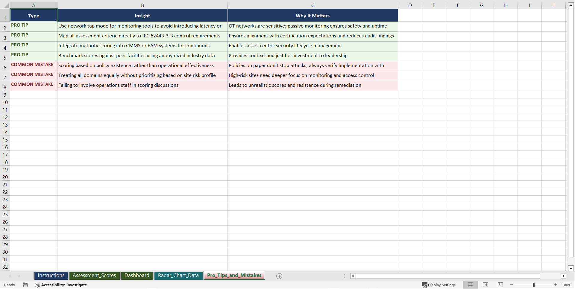 Mastering IEC 62443 Playbook (Excel template (XLSX)) Preview Image