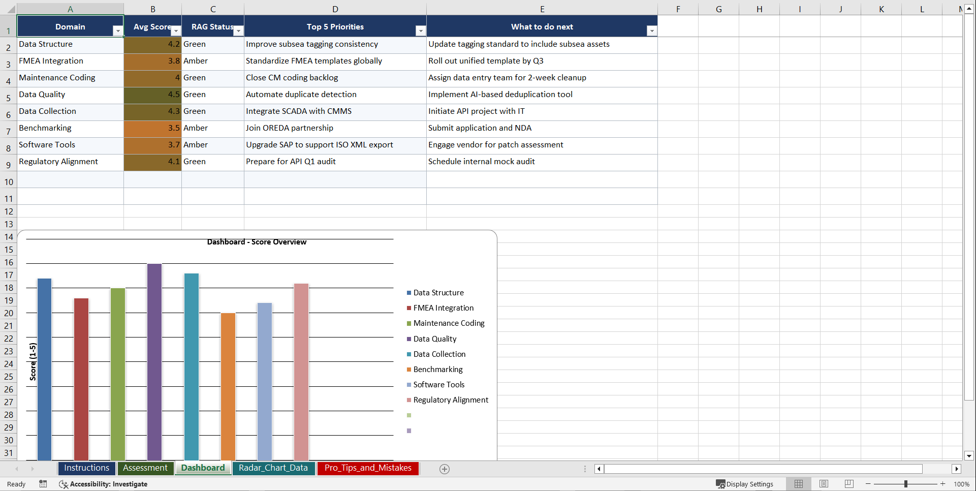 Mastering ISO 14224 Playbook (Excel template (XLSX)) Preview Image