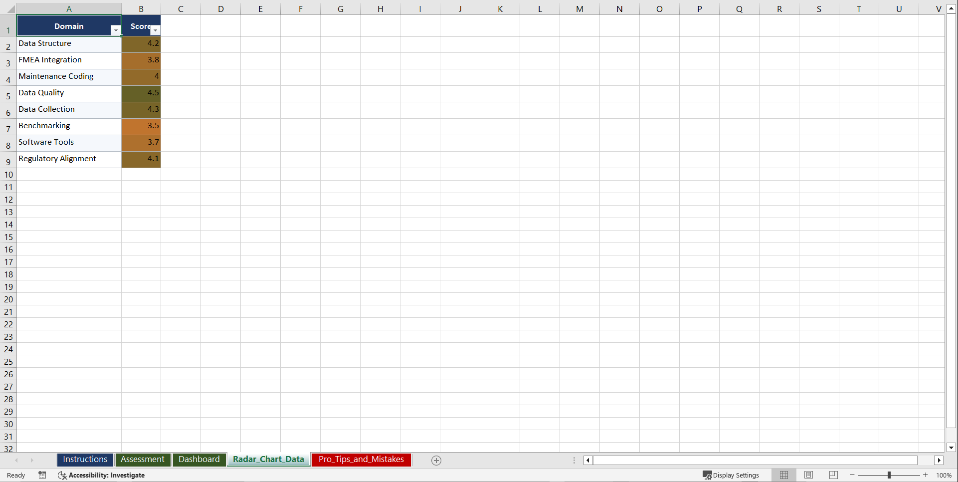 Mastering ISO 14224 Playbook (Excel template (XLSX)) Preview Image