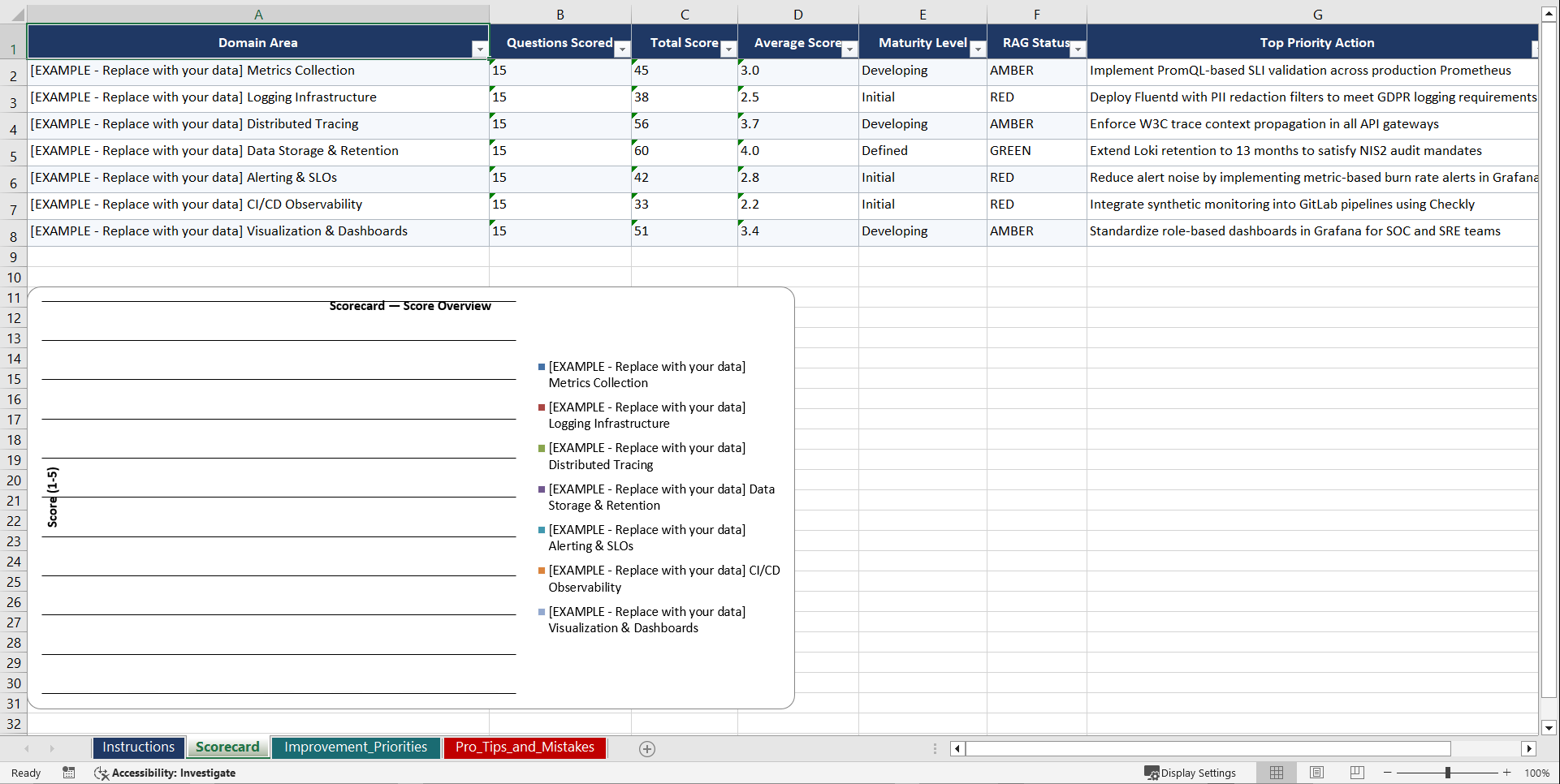 Observability for Enterprise IT Infrastructure in Playbook (Excel template (XLSX)) Preview Image