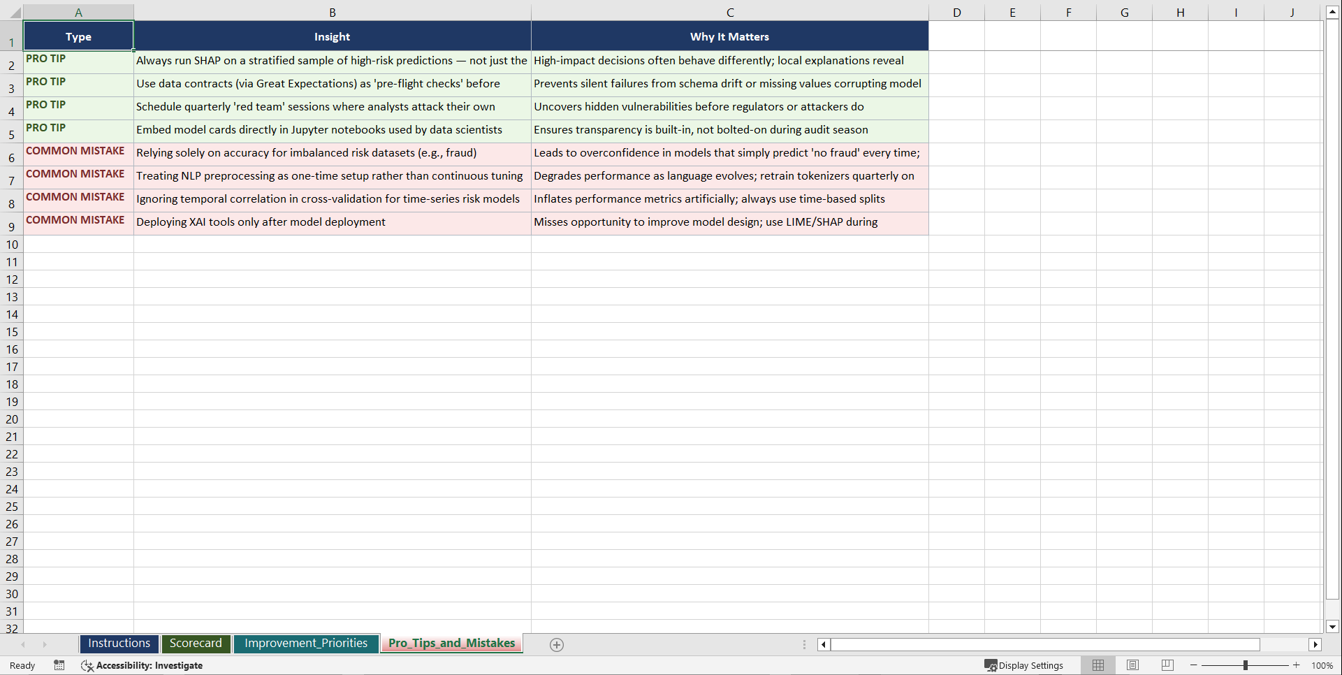 AI for Risk Assessment Playbook (Excel template (XLSX)) Preview Image