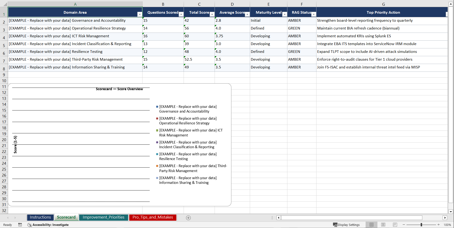 DORA Operational Resilience for European Banking Playbook (Excel template (XLSX)) Preview Image