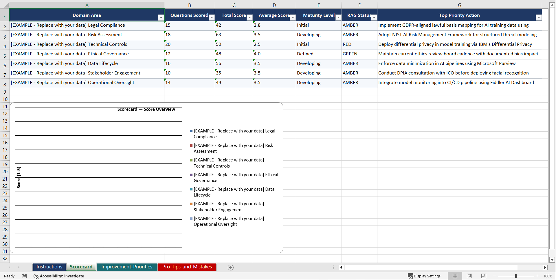 AI for Privacy Impact Assessment Playbook (Excel template (XLSX)) Preview Image