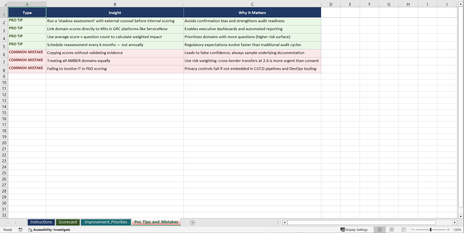 GDPR DPDPA CPRA Compliance for Multinational Playbook (Excel template (XLSX)) Preview Image