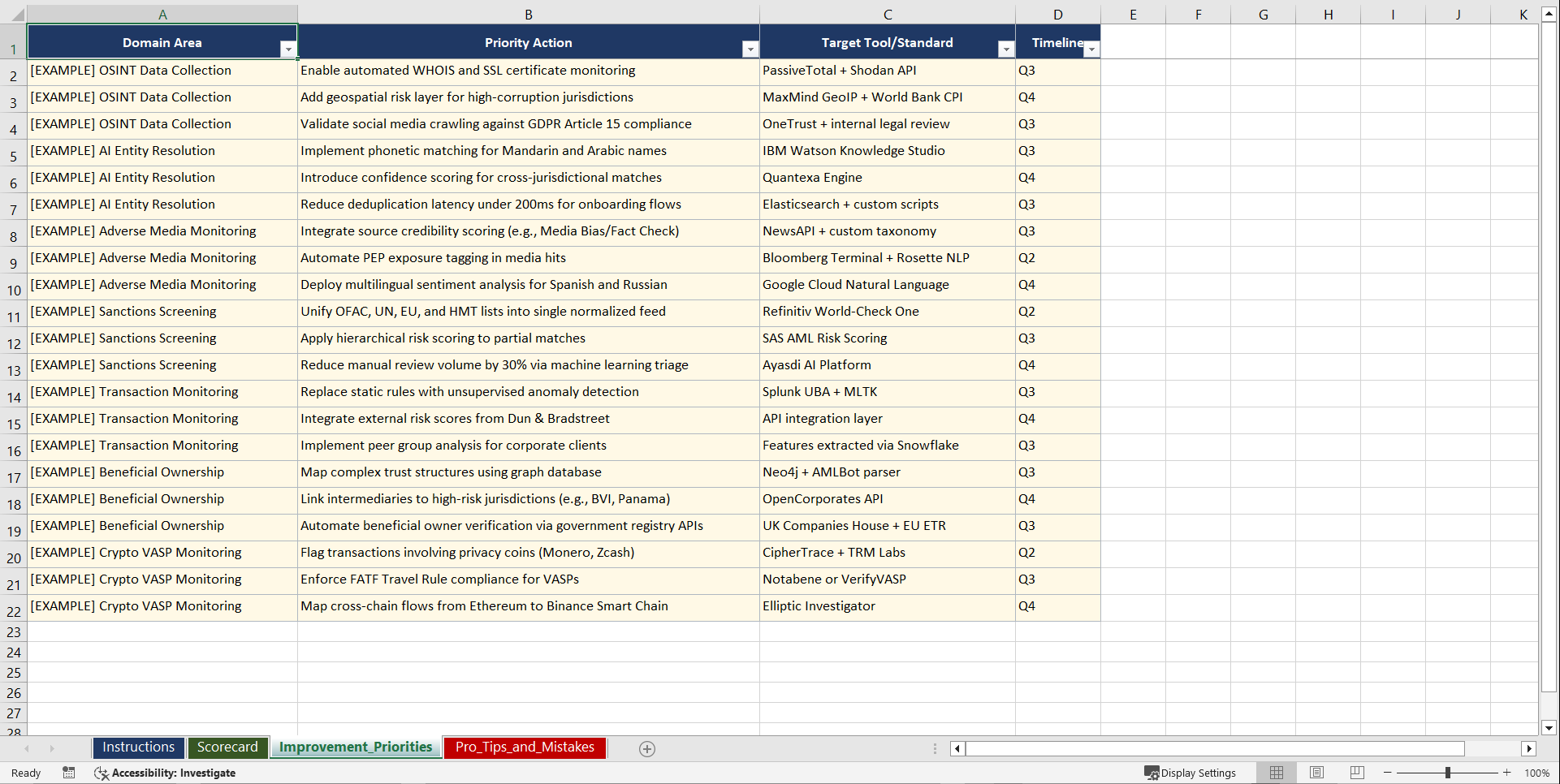 OSINT AI-Powered AMLKYC Compliance for Intelligence Playbook (Excel template (XLSX)) Preview Image