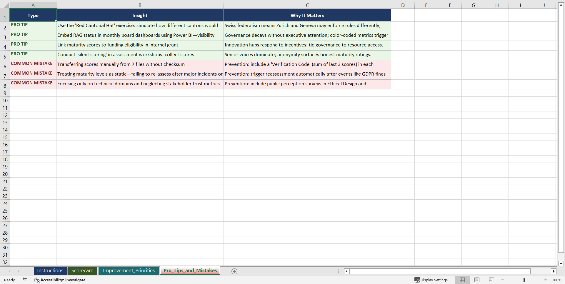 AI Governance for Swiss Innovation Hubs & Playbook (Excel template (XLSX)) Preview Image