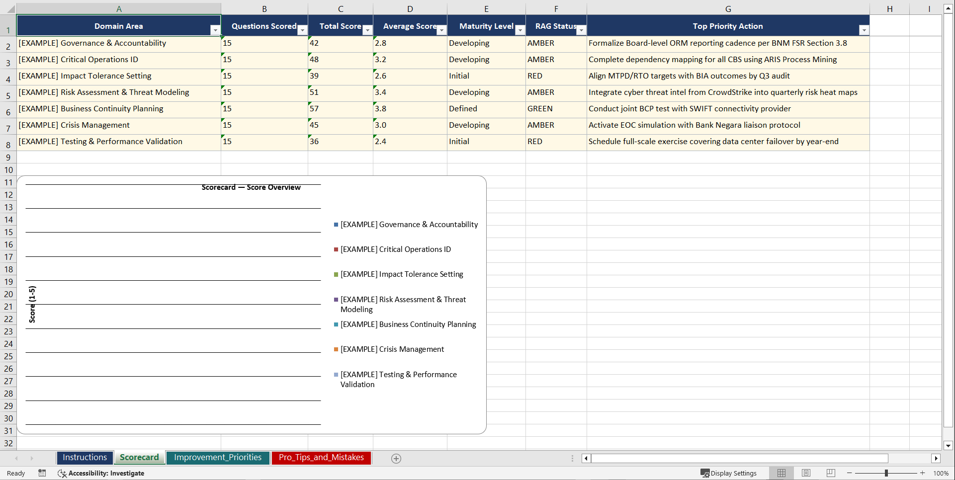 Operational Resilience for Malaysian Financial Playbook (Excel template (XLSX)) Preview Image