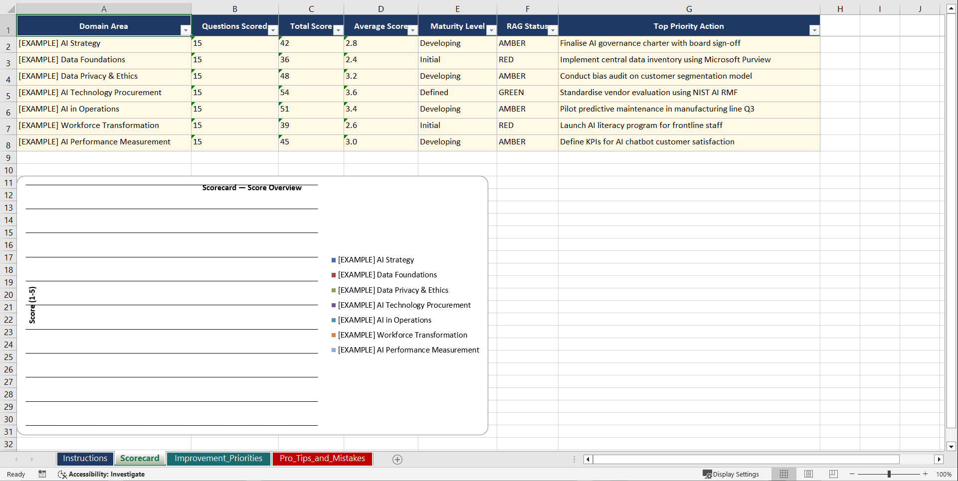 AI Readiness & for Australian Small & Medium Playbook (Excel template (XLSX)) Preview Image