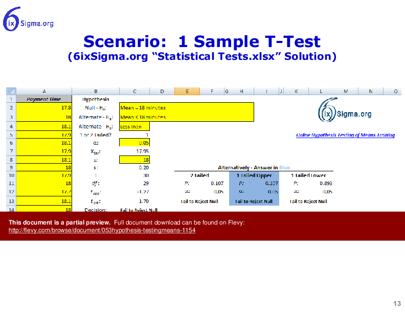 053_Hypothesis Testing - Means (27-slide PPT PowerPoint presentation (PPTX)) Preview Image