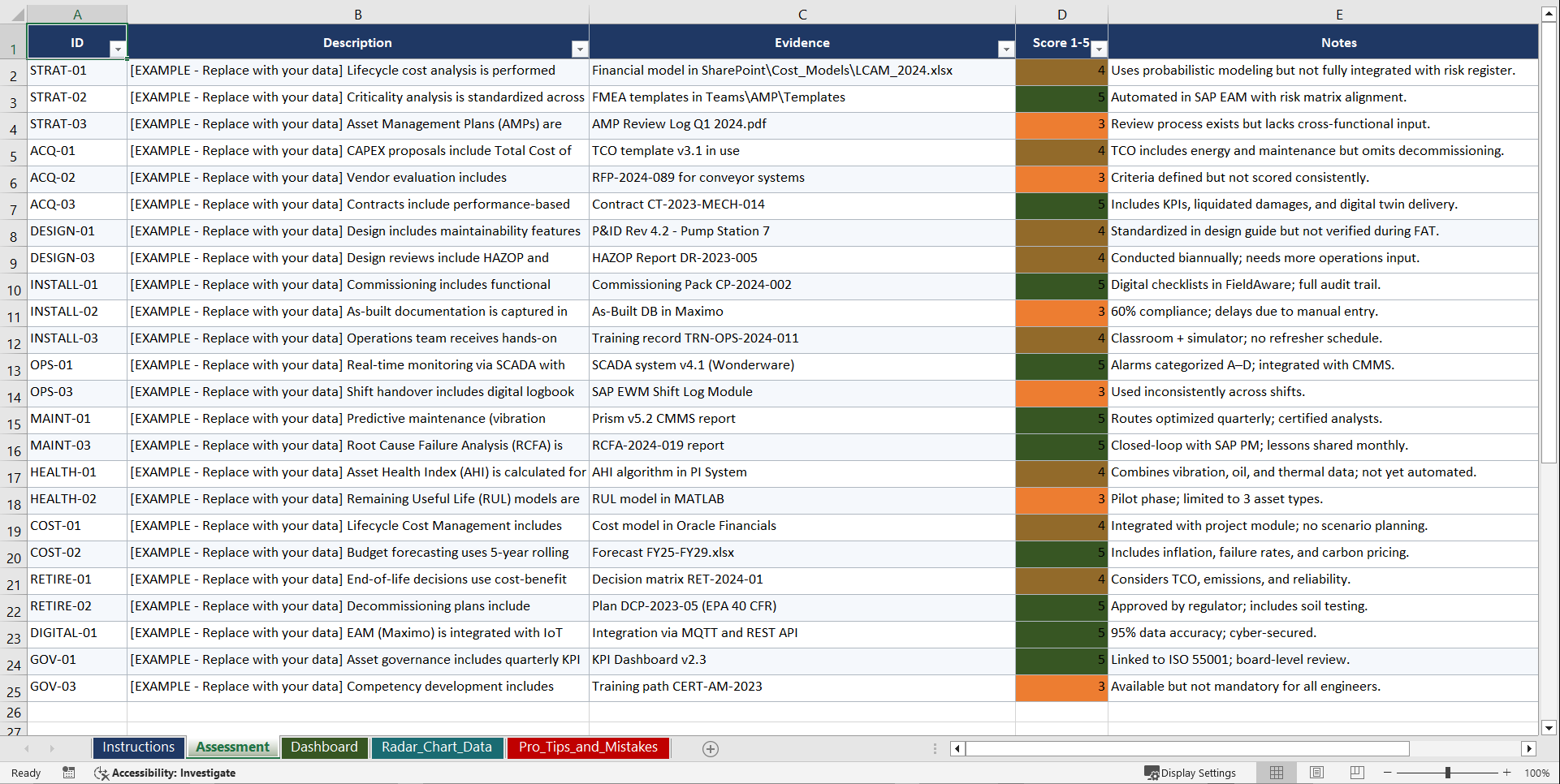 Asset Lifecycle Management Playbook (Excel template (XLSX)) Preview Image