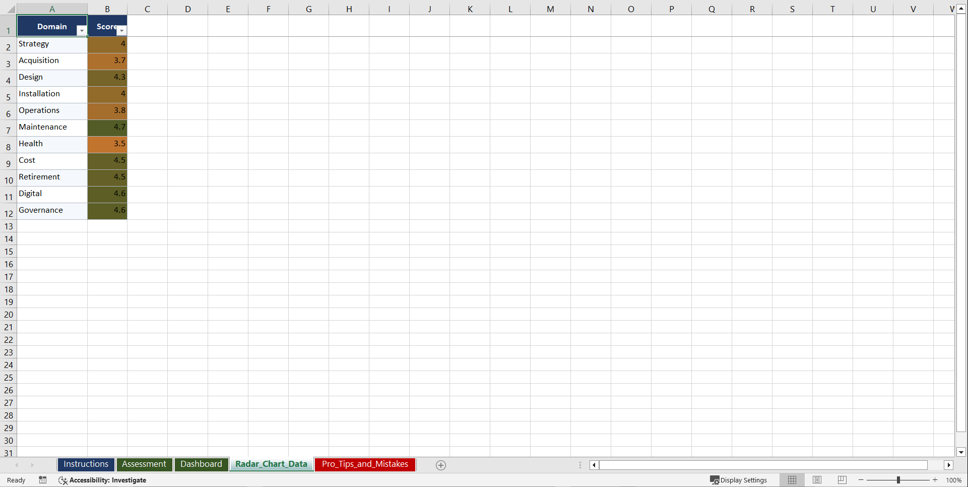 Asset Lifecycle Management Playbook (Excel template (XLSX)) Preview Image