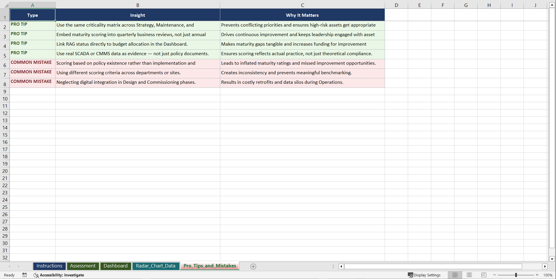 Asset Lifecycle Management Playbook (Excel template (XLSX)) Preview Image