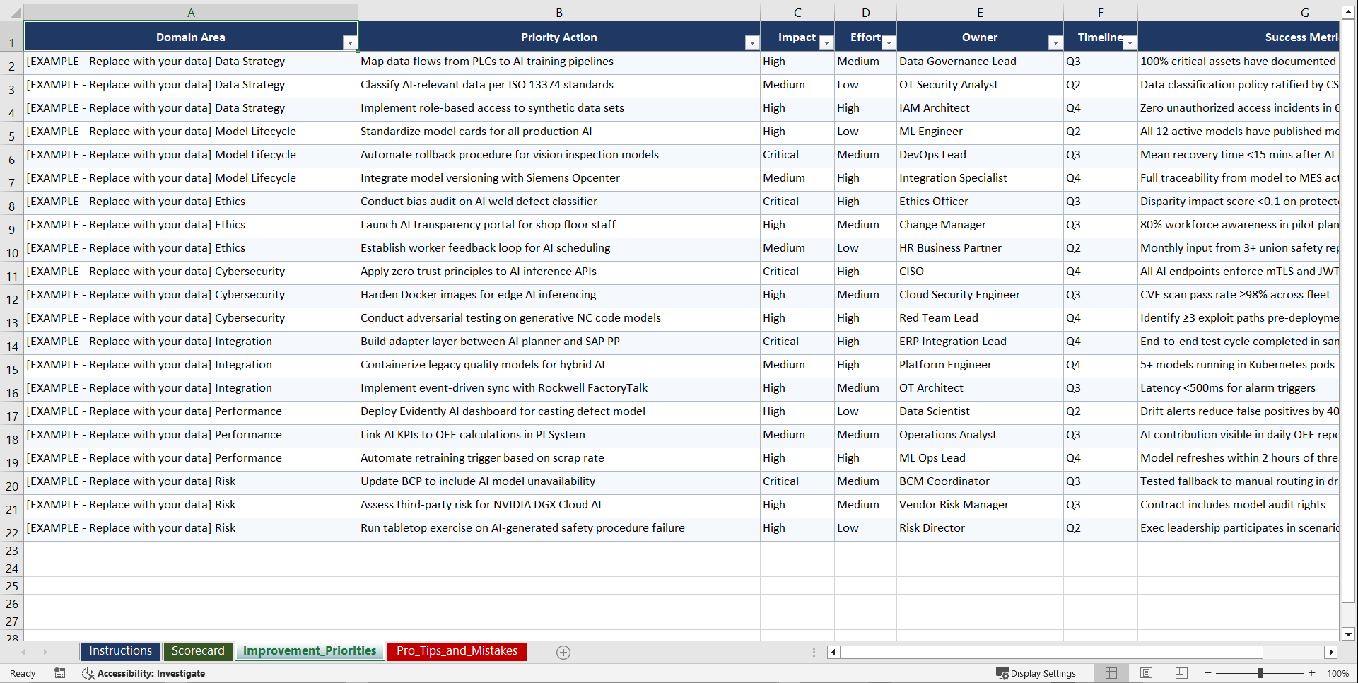 Generative AI Governance & for Manufacturing Playbook (Excel template (XLSX)) Preview Image