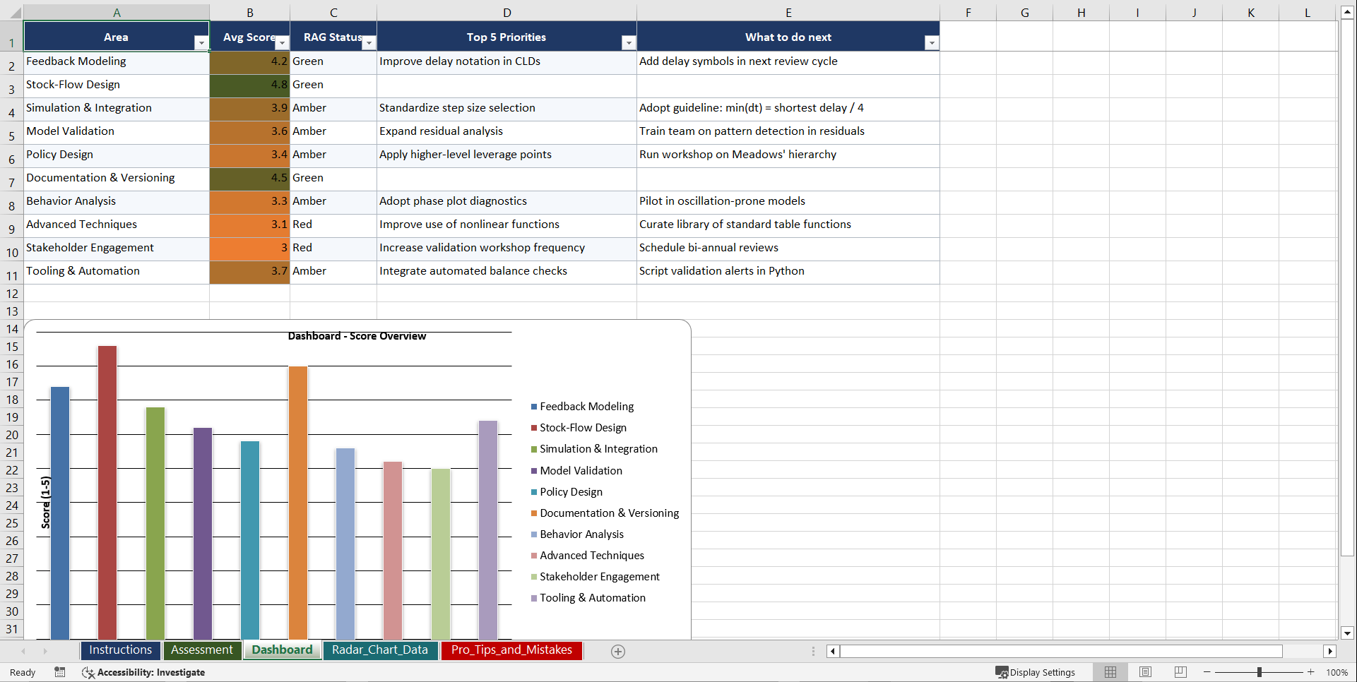 System Dynamics (SD) Playbook (Excel template (XLSX)) Preview Image