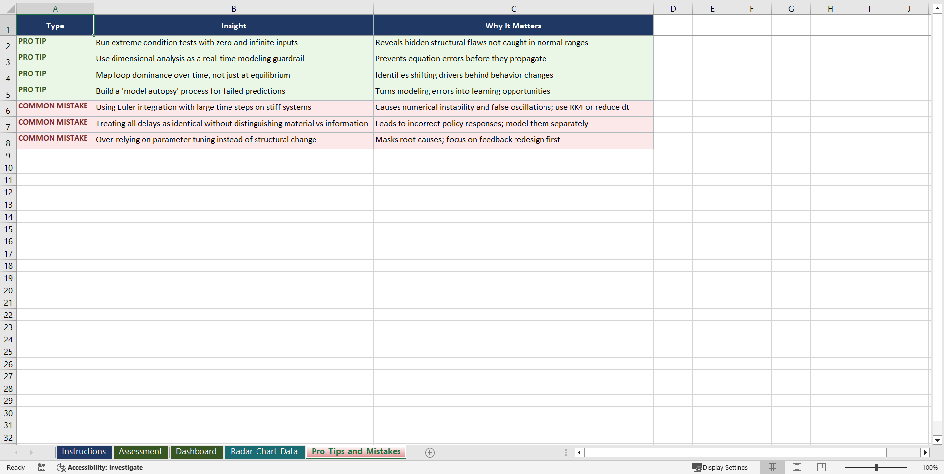 System Dynamics (SD) Playbook (Excel template (XLSX)) Preview Image